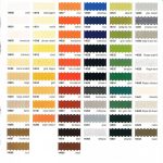 Farbmustertabelle mit verschiedenen Lackfarben mit spezifischen Codes und beschreibenden Namen auf Deutsch für Lewens Markisen Stoffe.