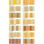 Eine Sammlung von Farbpaletten, inspiriert von Primasol Markisen, mit Städtenamen und Zahlen als Titel.
