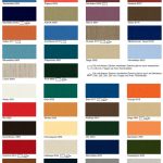Eine Sammlung von Pantone-Farbmustern, die eine Vielzahl von Farben mit den entsprechenden Namen und Nummern präsentieren.
